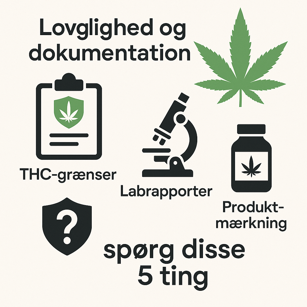 Lovlige CBD topskud i Danmark: hvad skal dokumentationen typisk vise?